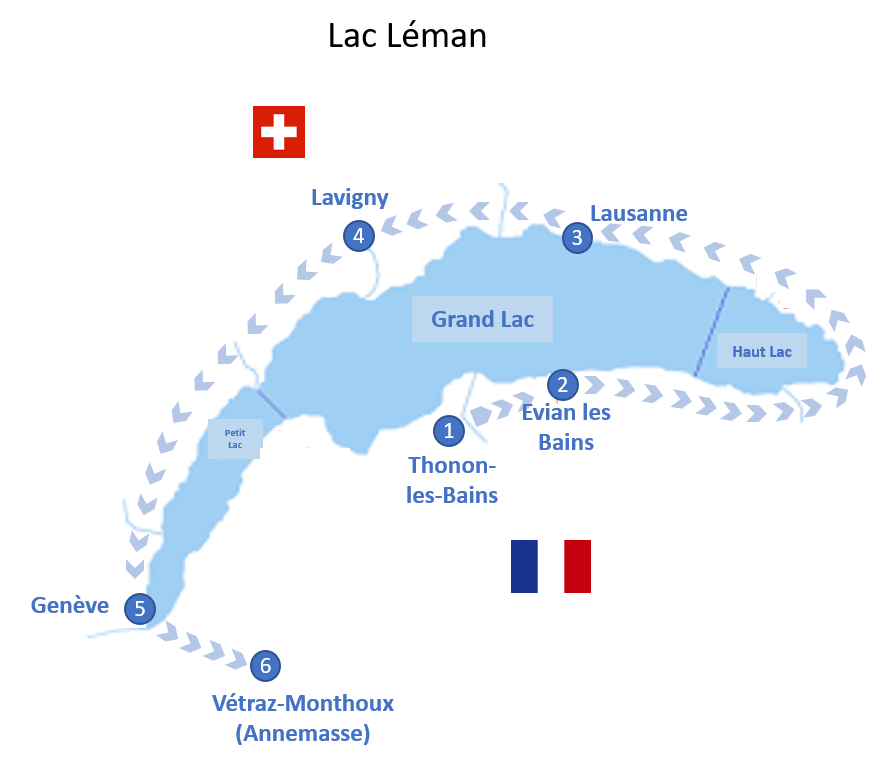 Trois lacs, trois envies